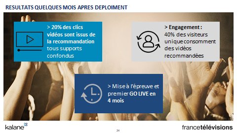 KalaneCorp's tweet photo. [#DMParis] #REX @francetvnum / #RecoVidéo &amp; #Data : 20% des clics vidéos sont issus de la #recommandation &amp; 40% des visiteurs uniques consomment des vidéos recommandées ! #datamarketing https://t.co/56Pe20cEaI
