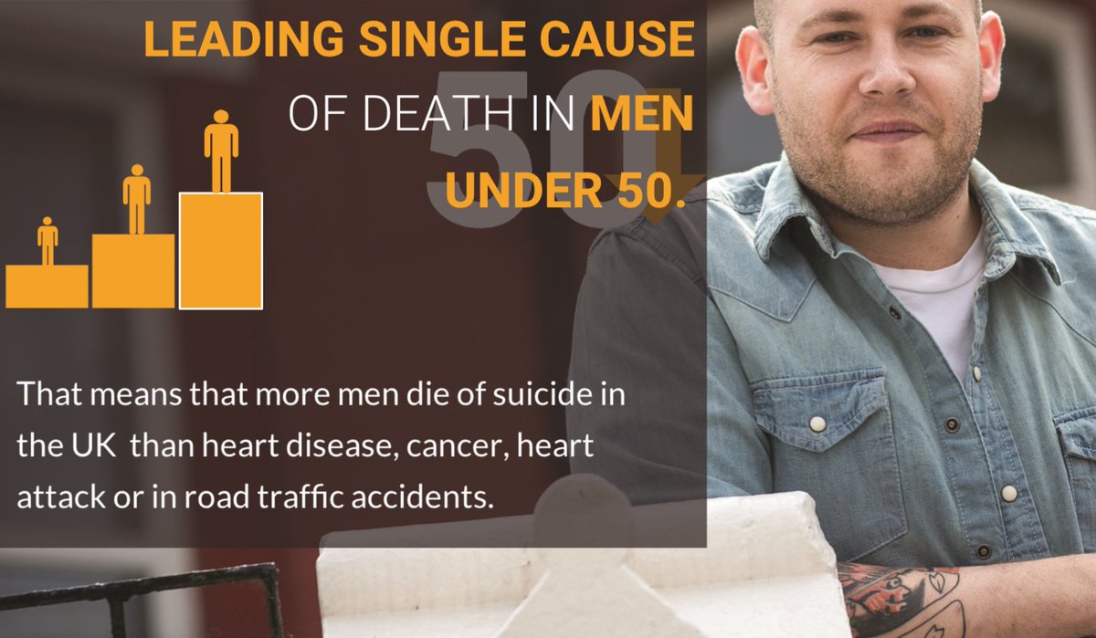 Mental_Elf's tweet photo. Suicide is the leading cause of death in men under 50 in the UK.

Are YOU prepared to be part of the solution?

@Zer0Suicide
https://t.co/iTLsQMhql1
#ZSALaunch https://t.co/2Jl7lNP4fU