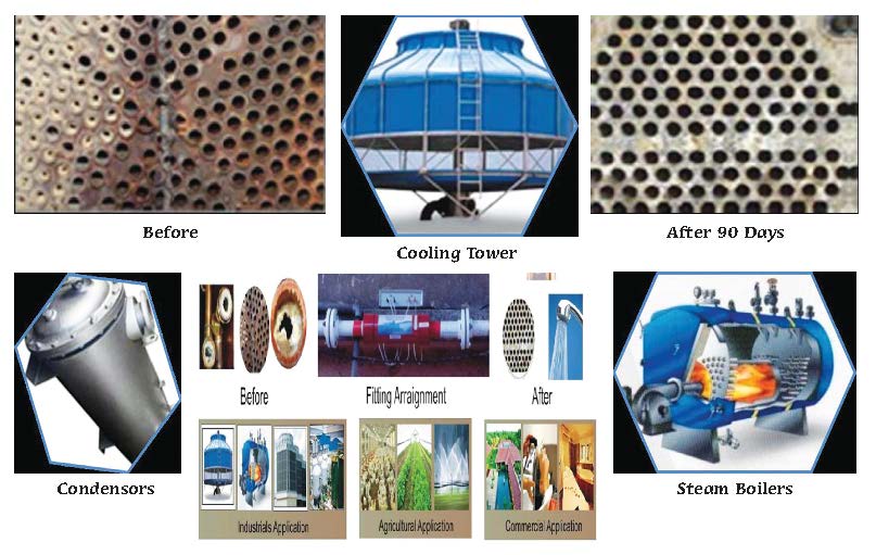 CoolingMagazine's tweet photo. On line #waterdescaling #technology. #boilertube #boilertubes #AdvanceEwaterdescaler https://t.co/JUzeBoaiXX https://t.co/Pm3TdlXijP
