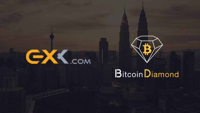 Twitterで画像を見る