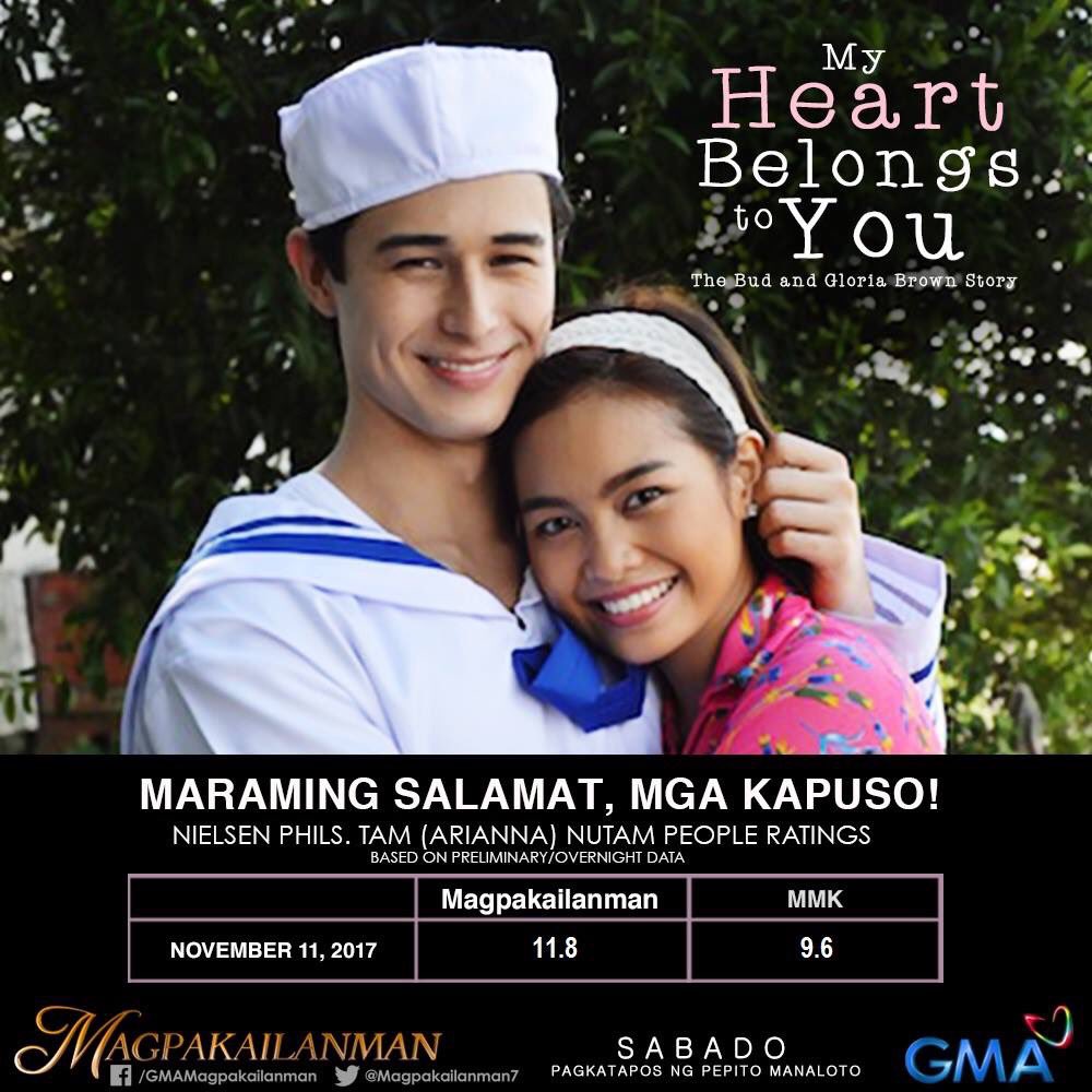 TheWritersPub's tweet photo. Wow! Panalo sa ratings!! 👏🏼
Maraming salamat, mga Kapuso, kaibigan, kasama, kapitbahay, ka-forever... Congrats #GMA7 #Magpakailanman @ivandorschner @SweetSirenDen @MyDearWriter and to Bud &amp; Gloria Brown! #MPKSailorLovesYaya https://t.co/WxILwIonzp