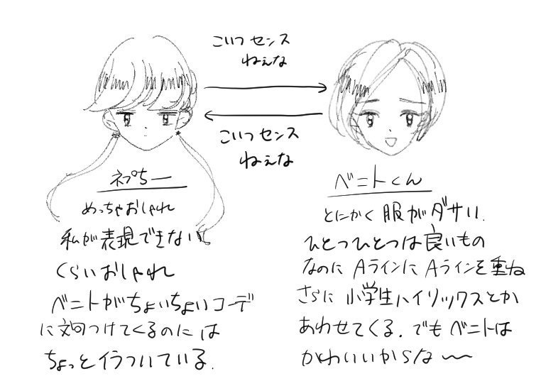 「現パロの国過去絵 」|みとしのイラスト