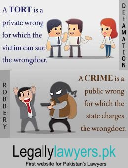 !!! @@@ Difference Between Tort and Crime @@@ !!!

legallylawyers.pk is Pakistan's first Site for #Lawyers to have free #Online #Profile along with #Free #OnlineAppointmentSystem 
#Lawyers #FindLawyers #LawyersFun #OnlineLawyers #LocalLawyers #Law
