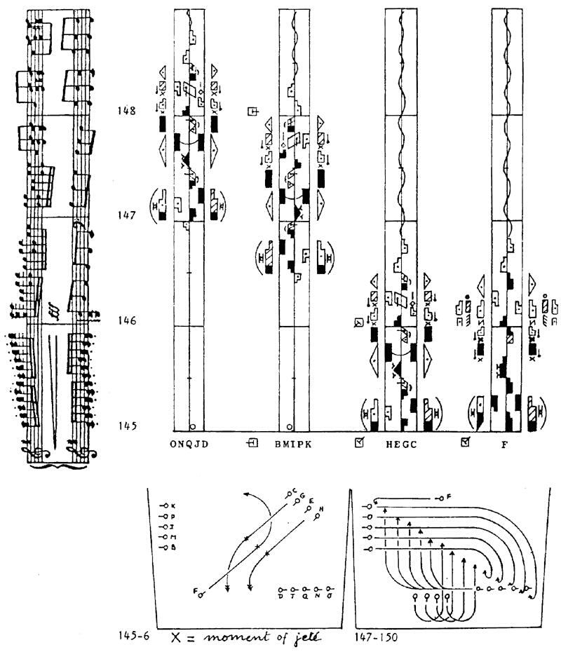 luzotxoa's tweet image. #Labanotation or #Kinetography is a notation system for recording &amp;amp; analyzing human movement created by Rudolf Laban. His initial work has been used as a type of dance notation in Laban Movement Analysis, #robotics &amp;amp; human movement simulation.