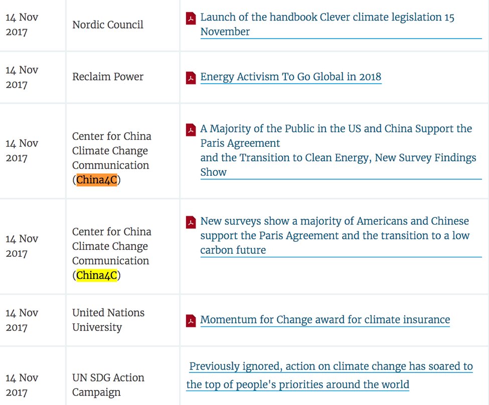 Read our press release about @china4c and <a href="/YaleClimateComm/">Yale Program on Climate Change Communication</a> side event comparing and contrasting public opinions of  #CimateChange in China and US on UNFCCC #COP23 official page
cop23.unfccc.int/cop23/informat…