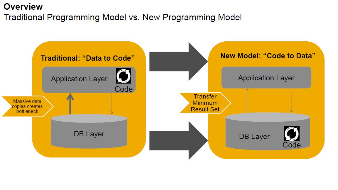 Timo_John's tweet image. For all of you who forgot about #CodePushDown / #CodeToData This is and will continue to bee highly relevant for all new developments starting of today. Learn #SQLScript