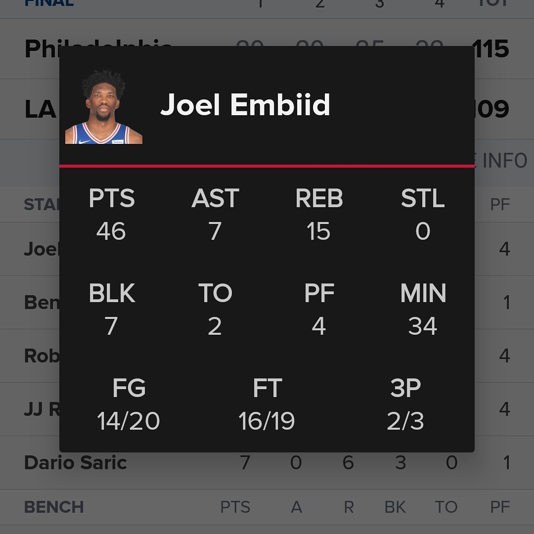 CobrothersYT's tweet photo. JODER CON EL PROCESO 😮😮

EMBIID se marca lo que dicen que es EL PARTIDO MÁS COMPLETO DE LA HISTORIA DE LA NBA https://t.co/eeFRibusyU