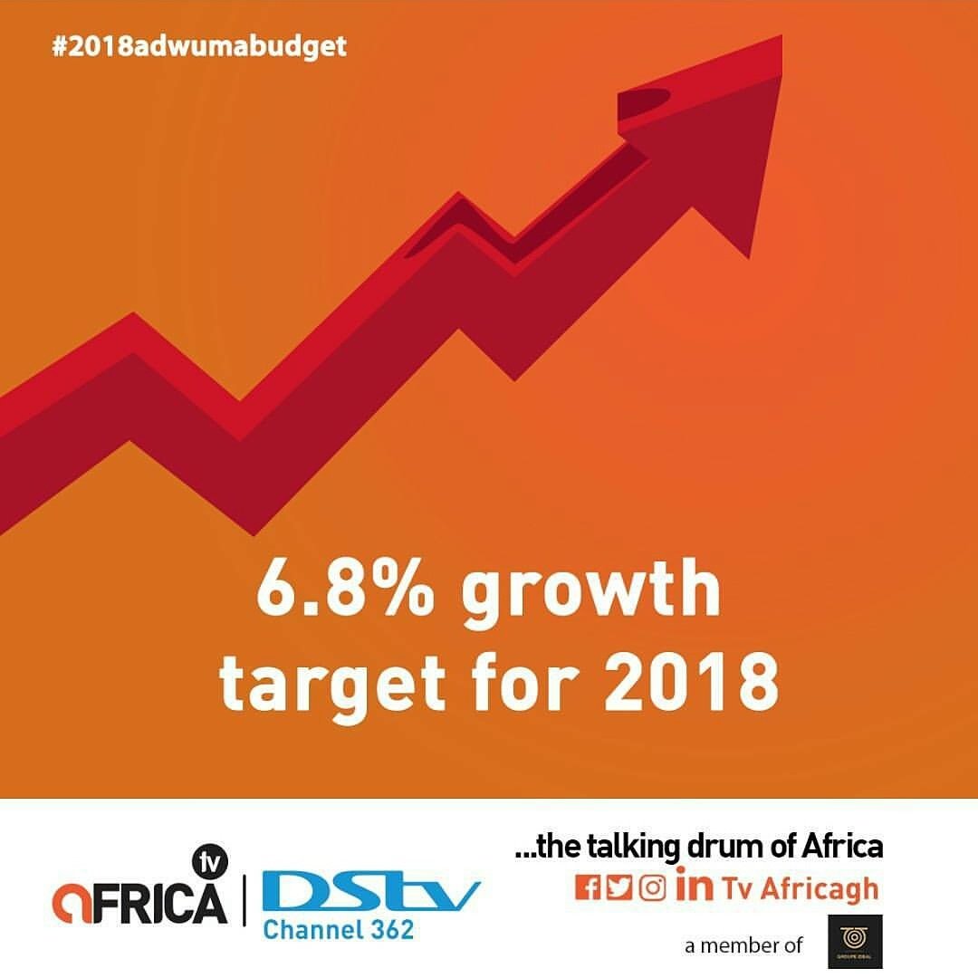 tvafricagh's tweet image. #2018budget 6.8% growth target for 2018 #tvafricagh #commentlikeshare