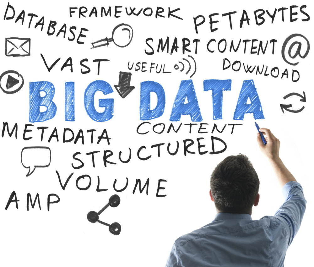 MichWesolowski's tweet photo. #BigData w #retail, czyli słów kilka o zastosowaniu zaawansowanej analizy danych w biznesie via @parpgovpl https://t.co/ab1cqCa6tV https://t.co/7kn0doZXjM