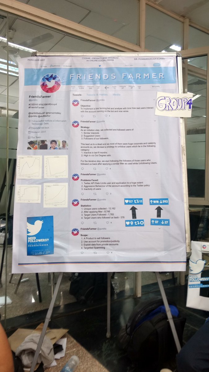 champagnepajee's tweet photo. Our poster! 
#CSE648 #PSOSM #FriendsFarmer #Group4
@ponguru @kartikMathur97 @gureks @hemantrattey @AtulMathur12 https://t.co/JUZCLiWDLo