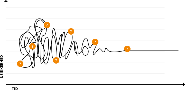 Peytz & Co tweet media