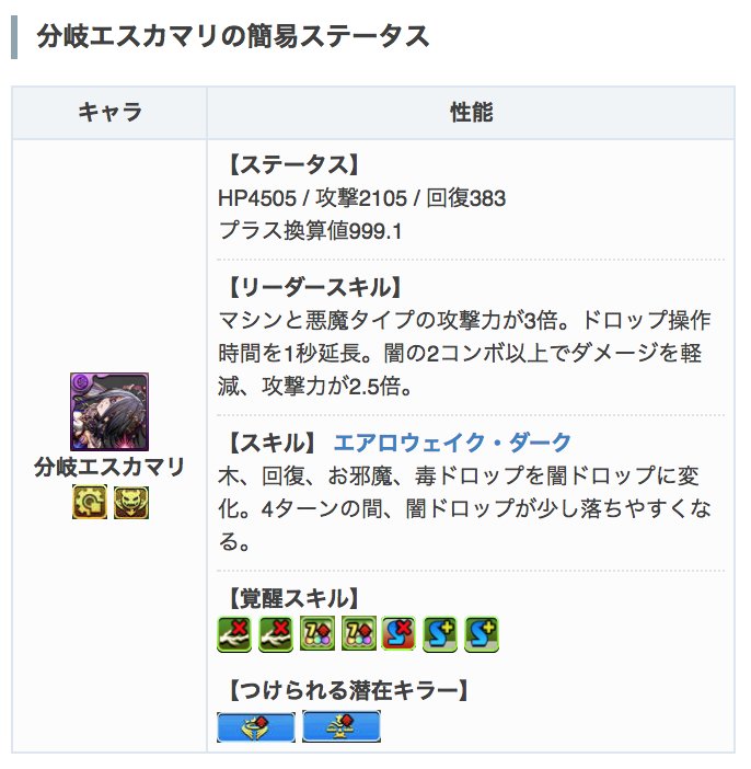 パズドラ攻略 Game8 On Twitter 闇コットン強いですね W 闇33の7コンボ比較 パズドラ
