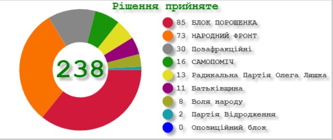 Посмотреть изображение в Твиттере Посмотреть изображение в Твиттере