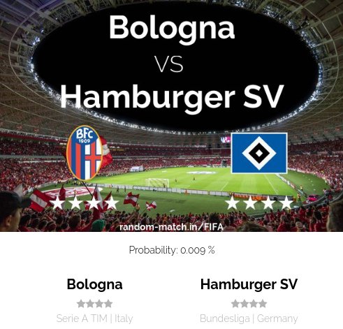 ARandomMatch's tweet photo. Get your #FIFA 18 and challenge your mates with Bologna VS Hamburger SV.

Generate random matches at https://t.co/05LWS609Gb

#randommatch #gaming #ps4 #xbox #fifa18 https://t.co/0KuyD3waeW