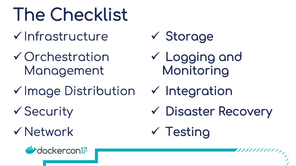 coscale's tweet photo. The Enterprise IT Checklist For Docker Operations by @nicolakabar. Don't forget about logging and monitoring! CoScale is a Docker certified partner for Docker monitoring, giving you complete visibility in production. https://t.co/EHi0aXLgQt https://t.co/0dIc9JcT0w