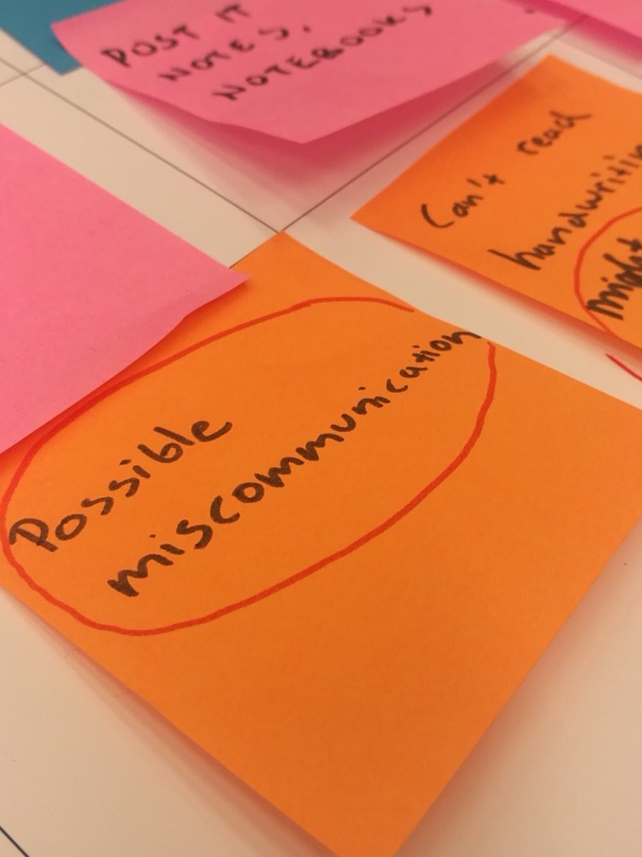 PuputtiPauliina's tweet image. Miscommunication is a big pain point in business and personal lifes as well #paintpoints #pshack100 #teamcareaton #wereallycareaton