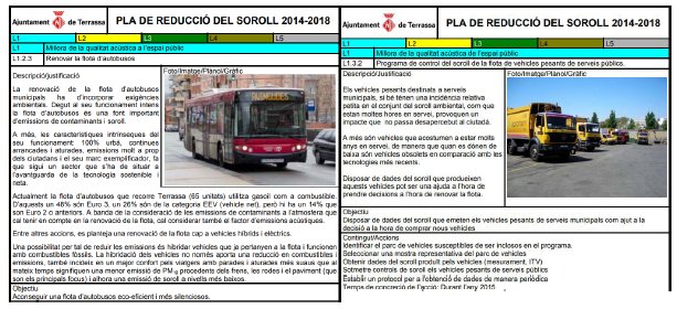 TerrassaCiutatDigital tweet media