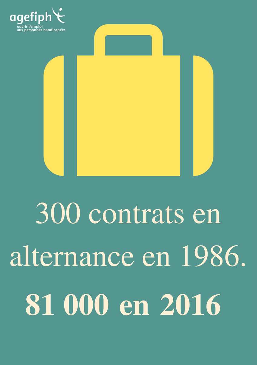 Agefiph_'s tweet photo. Depuis 1987, l'Agefiph oeuvre pour l'emploi des personnes handicapées. En cette semaine si particulière, retour sur quelques chiffres #SEEPH2017 + d'info sur la SEEPH sur https://t.co/C2n7GCkWyM  #emploiethandicap2017 https://t.co/xLHy47O5sp