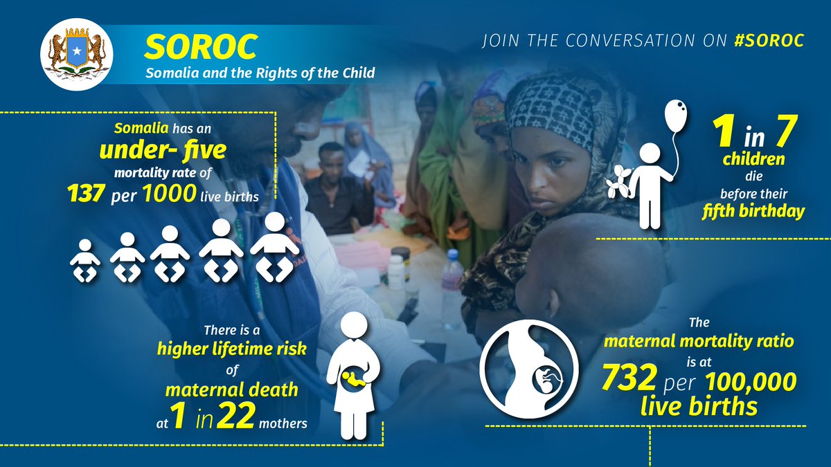 SOROC_Campaign's tweet photo. Are you aware of these staggering statistics? #DayOfTheChild #SOROC #HealthCare #CRC https://t.co/hhsBndeGvp