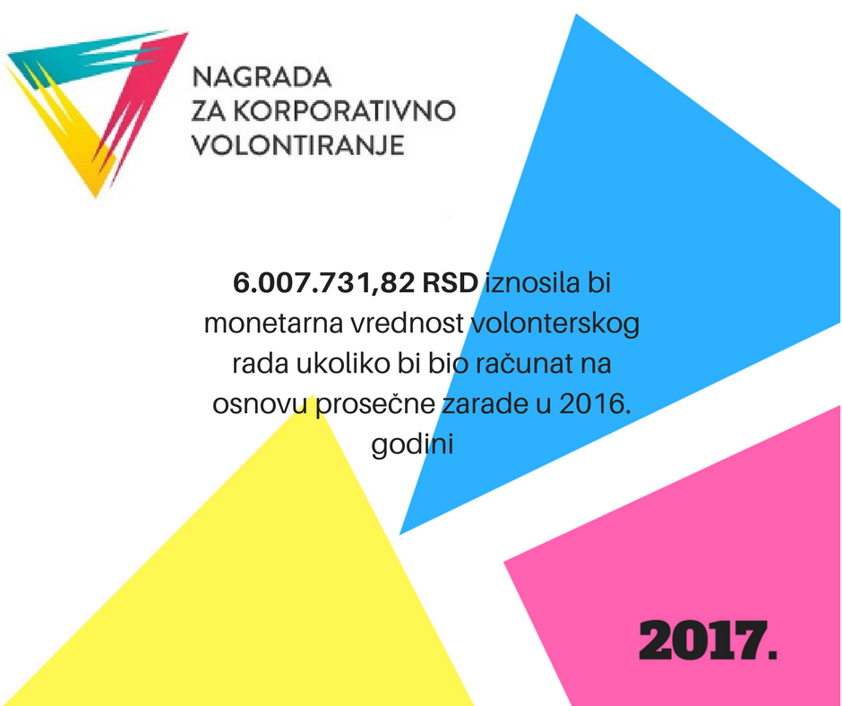 FOP_Srbija's tweet photo. Nagrada za #CorpVol dodeljuje se s ciljem da se prepoznaju i promovišu kompanije koje, osim novčanih sredstava, ulažu vreme i veštine svojih zaposlenih u razvoj lokalne zajednice. Preuzmite konkursnu dokumentaciju putem linka: https://t.co/aYUE7ifyye https://t.co/hpvZA78GhF