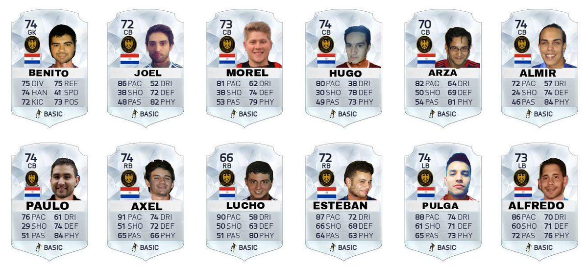 ExaVeinteOnce's tweet photo. Ya salieron las Valoraciones de nuestro plantel,  gracias @EASPORTSFIFA https://t.co/jpvyze7pgF