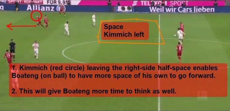 Sheffield United vs. Tottenham Hotspur: preview and tactical analysis -  Cartilage Free Captain