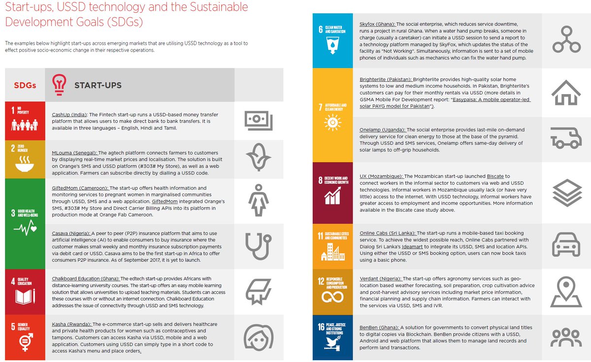 #️⃣Here are some of the amazing things, #Startups in #Africa &amp; #Asia are doing those days using #USSD and feature phones. Find out more in our last report: goo.gl/DLVdBZ - #SDGs