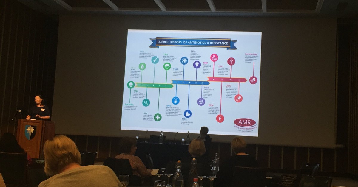 iriwade's tweet photo. Antibiotics resistance definitely the reality of today...bacteria is getting ahead of the game...don’t let it win...#IPSIV17 https://t.co/EPlJzmELBX