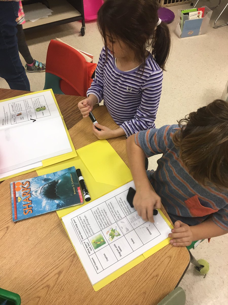 Ss used a graphic organizer to identify nonfiction text features in their independent books! #EESLearnAndLead