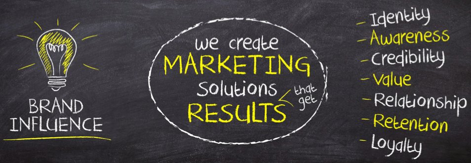 P2PMktSolutions's tweet image. Need to improve marketing content, communication and consistency? We can help. See how: bit.ly/2yLb8JE