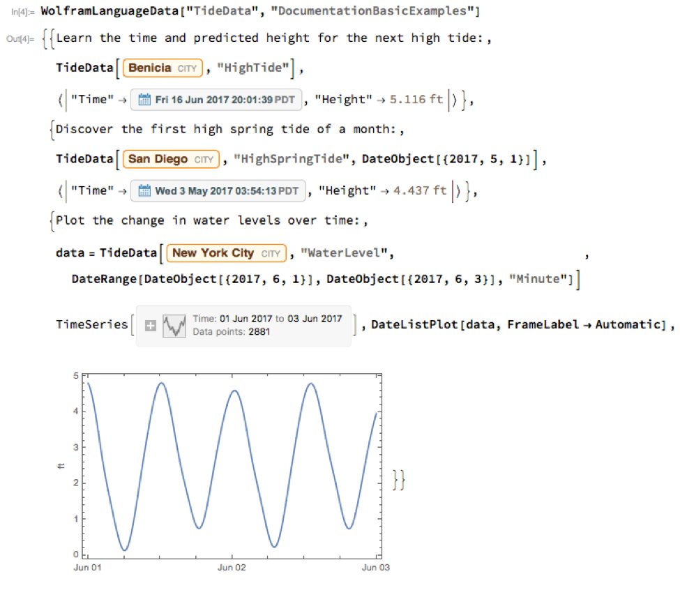 MathematicaTip's tweet photo. Pull documentation examples up within the language: https://t.co/V5d5YEXxoY
#ProgrammingLanguage #WolfLang #WolfLanfTips #MathematicaTips https://t.co/zegTK1bNOg