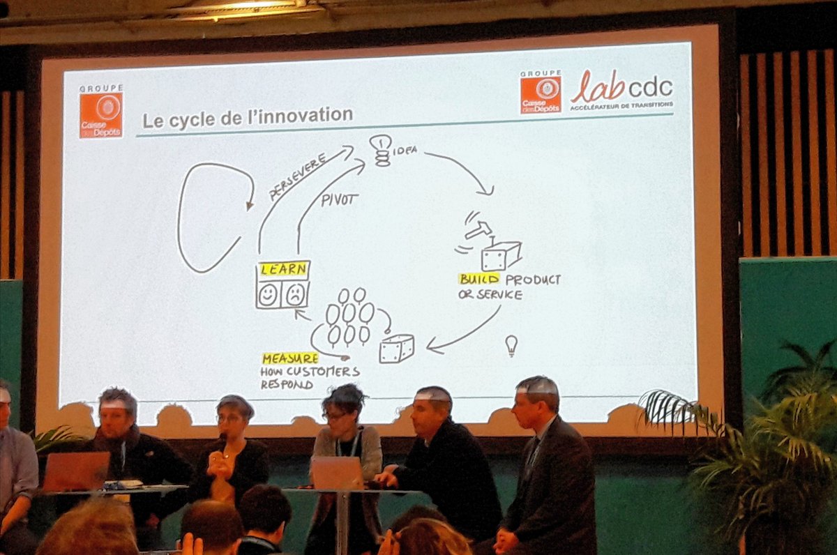ORME2's tweet photo. Repenser la #FormeScolaire avec le #LabCDC: une démarche itérative et progressive pour concevoir, expérimenter, transformer promouvoir, rénover, former et accompagner. Toujours en lien avec les acteurs immédiatement concernés. 
#EducatecTice https://t.co/Zlk8wujv6S