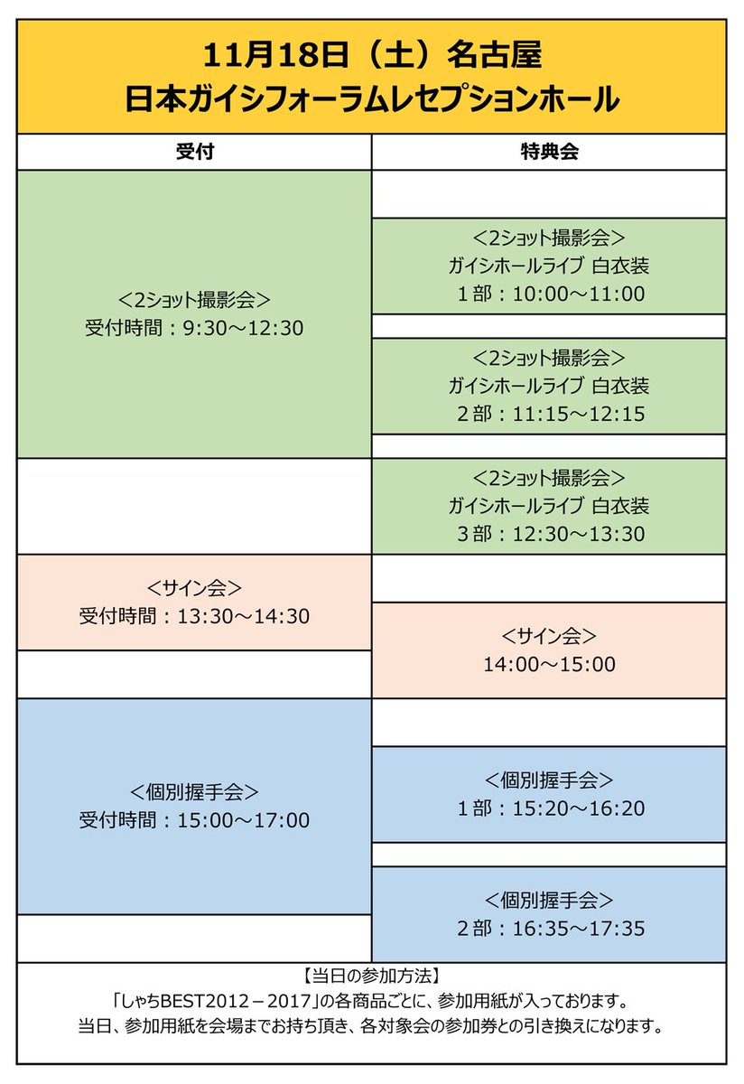 Team Shachi シャチ チームしゃちほこ しゃちbest12 17 封入特典会 At 名古屋 日程 17年11月18日 土 会場 愛知 日本ガイシフォーラムレセプションホール 内容 2ショット会 サイン会 個別握手会 T Co Grv4ig9vcl