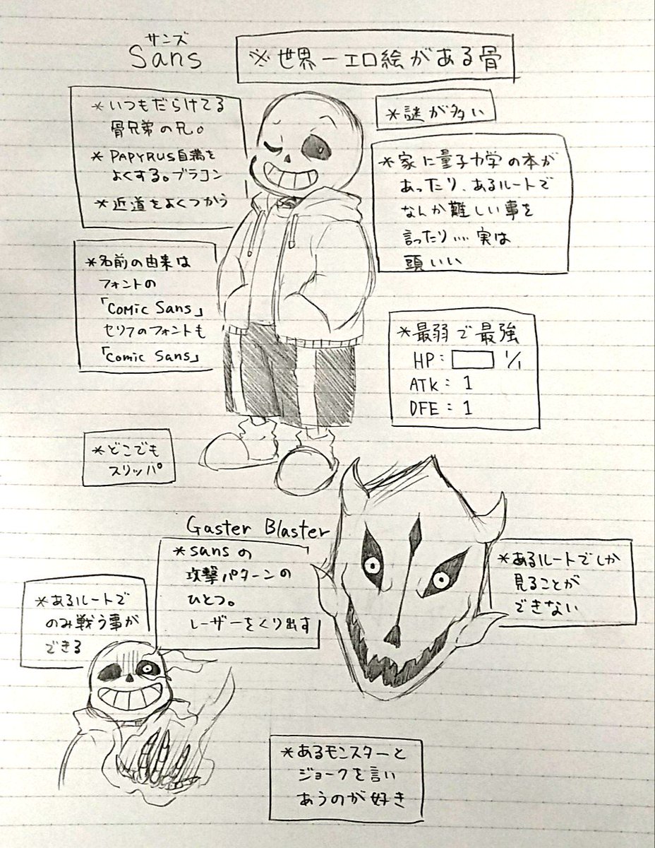 Undertale Au イラスト