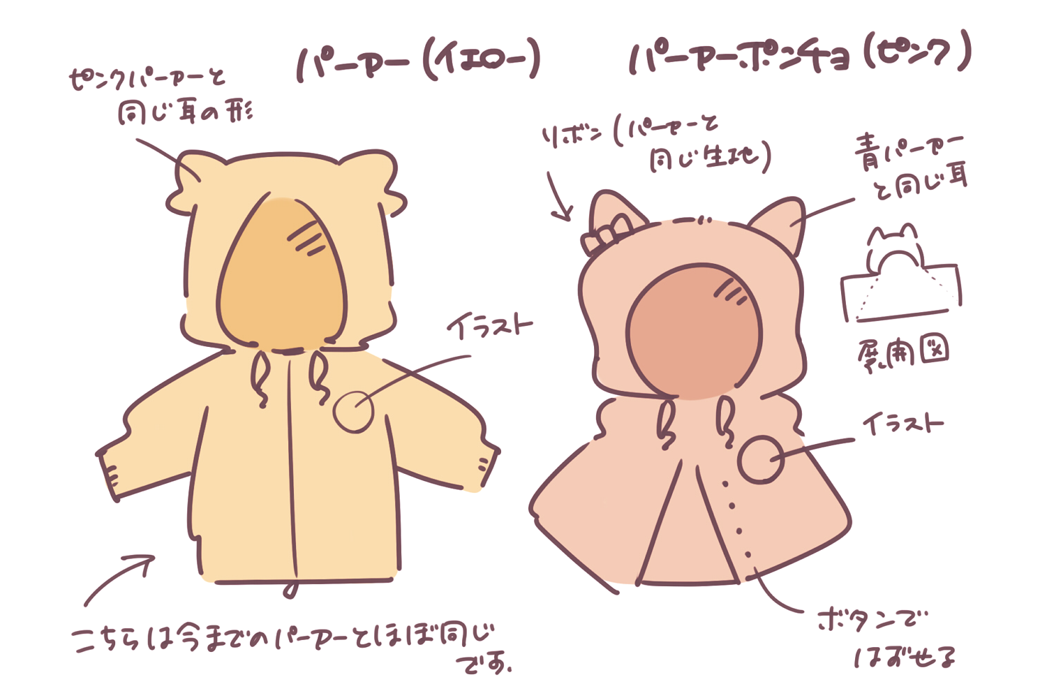 いつきゆうカフェ 耳つきパーカー ポンチョ展開ラフ 初のポンチョ お部屋でぜひ着てあげてください W 4種類それぞれネームタグ付き イラストプリントしました T Co S4gzv3xkeq Twitter