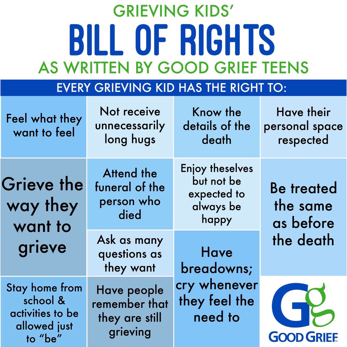 bill of rights for kids