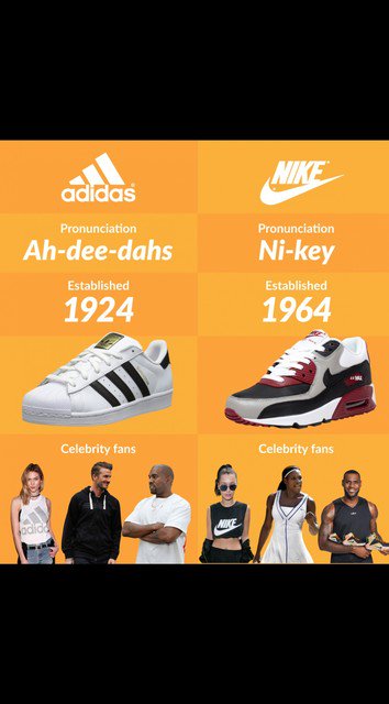 DesiignerHacker's tweet photo. @adidas  or @Nike ?
Tell us why 👇 https://t.co/faDeBZDjvx