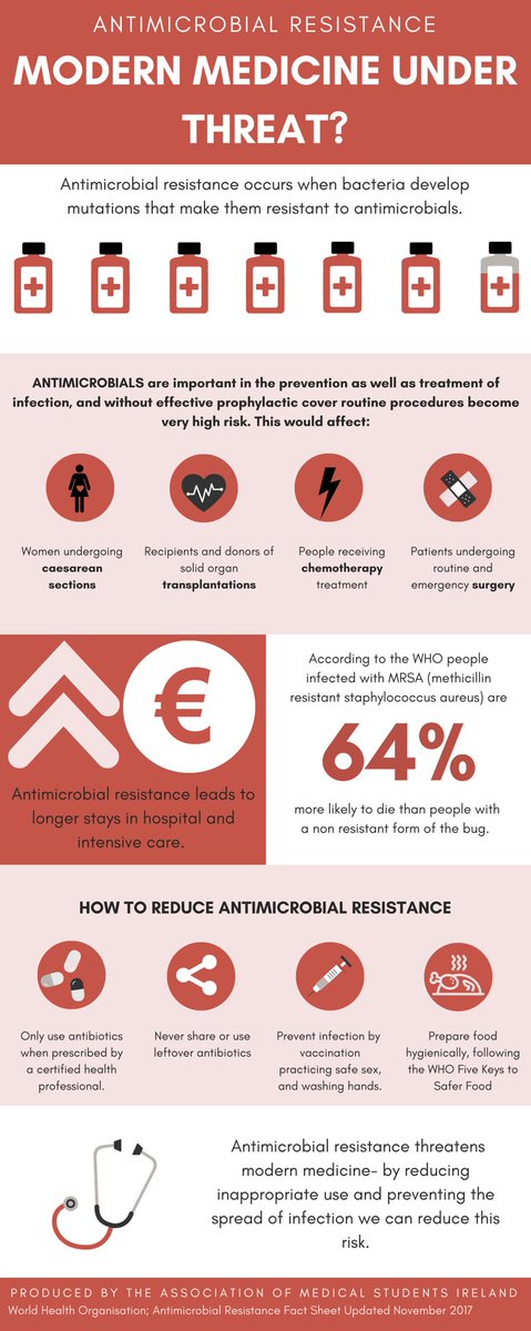 AMSI UCC tweet media