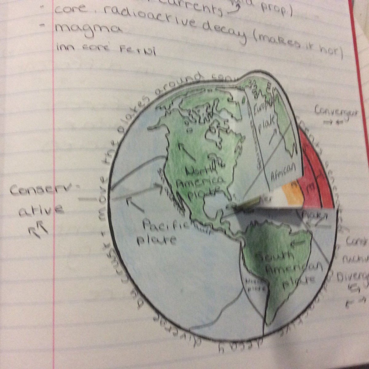 LessonToolbox's tweet image. Science #foldables for earth structure via @TJohns85

#asechat #geogEd #ukedchat