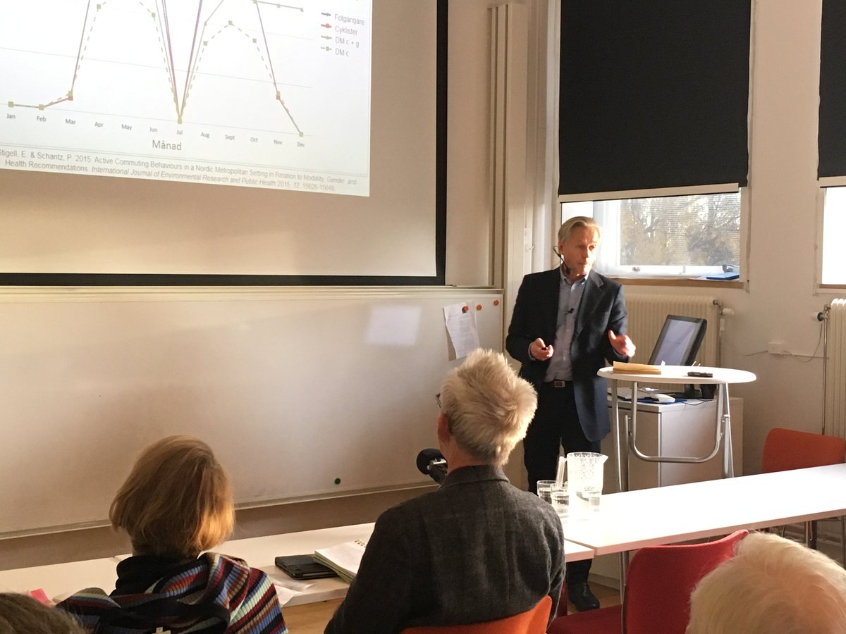 Henrik Rådmark (@cycleville) / Posts / X