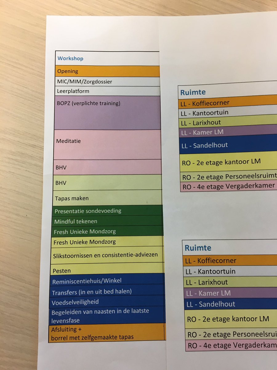 BaasBraun's tweet photo. Prikkel je brein vandaag bij #WZH #Rustoord #Leilinde. Een dag vol workshops #medewerkers en #vrijwilligers #vvt #pesten #BHV #MIC en meer https://t.co/D2msNexUju