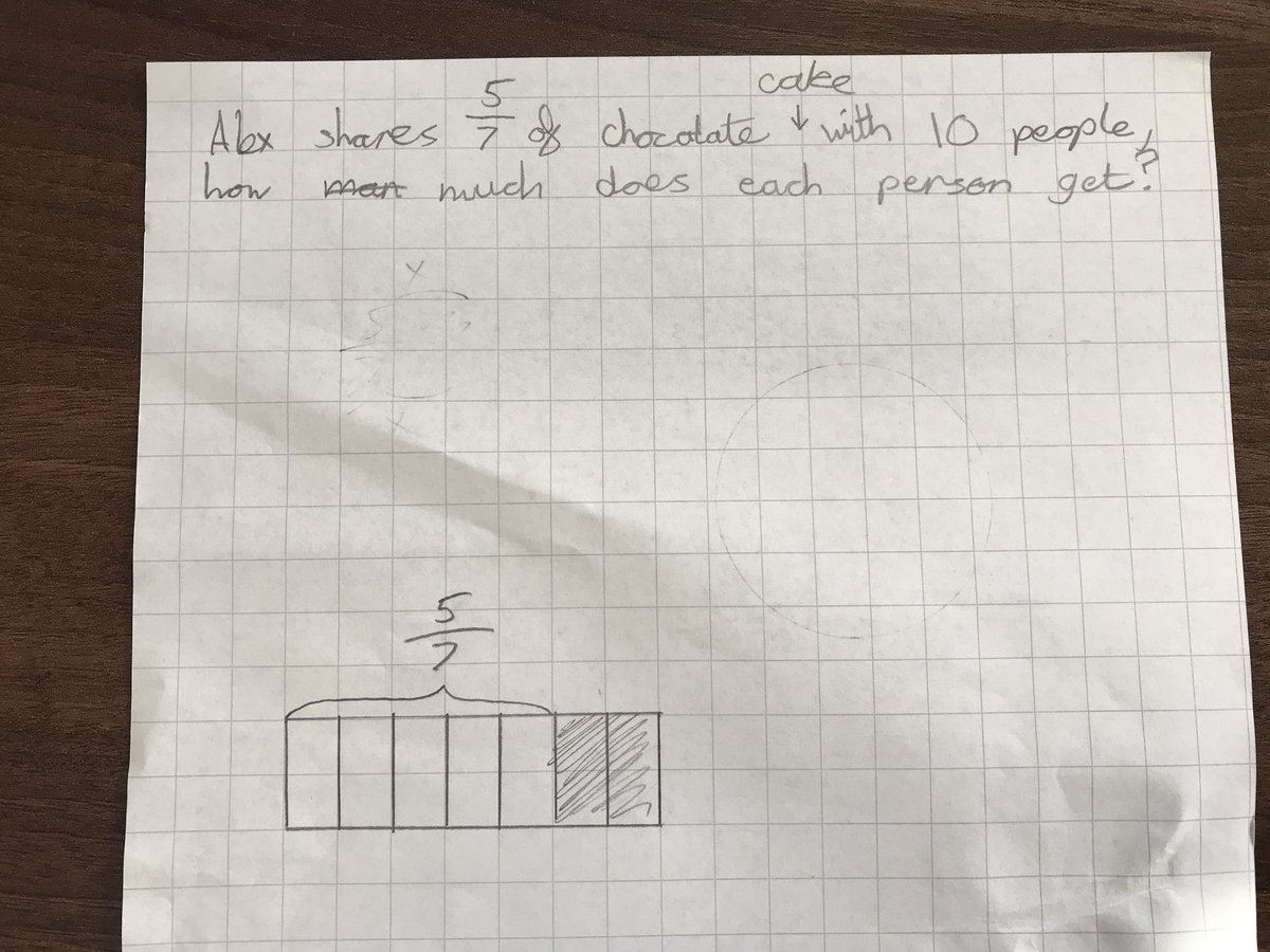 AndyA3h's tweet image. #problemposing with Y6... @DeepLearningTSA @olopschool1