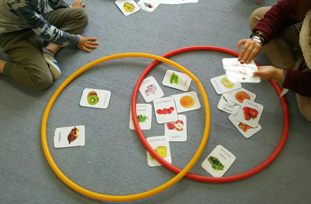rogerwildenz's tweet photo. Do you like grapefruit? Comparing food preferences with Venn diagrams #learningatkis #ECEmaths https://t.co/PKuGmmHdYd
