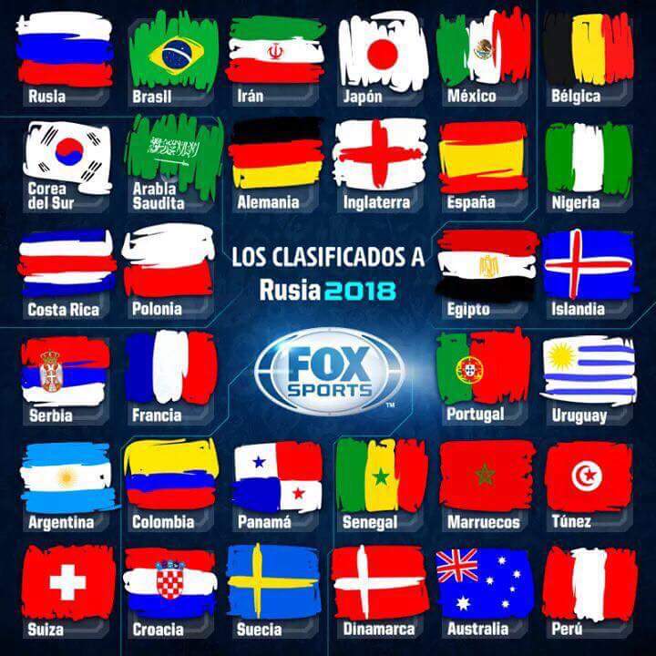 InteractivEngli's tweet image. Ya estamos en el Mundial!!!!!#ContigoPeru #EstamosEnElMundial