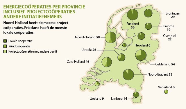 hieropgewekt's tweet photo. De lokale energiebeweging blijft groeien! We tellen er nu 392. Meer cijfers? #LEM2017
https://t.co/p8MAFIDy5G https://t.co/XEyPm9eux3