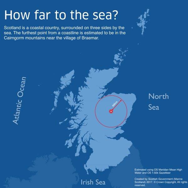 DoctorSeaweed's tweet photo. Did you know.. that in #Scotland you are never more than 41miles/66km away from the #sea! Thanks to @marinescotland @marinemaps for that fact! https://t.co/9Gc9Fq1WVj