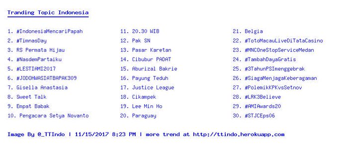 Pos 5 #LESTIAMI2017