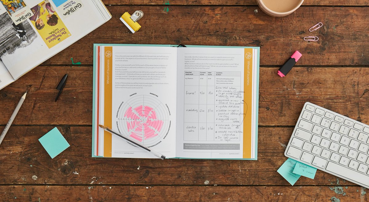 TheDesignTrust's tweet photo. YES! Our #creativeplanners are now available online! Want to grow your creative business in 2017? Our planner breaks down the entire process - from goals to money, clients to marketing, quarter by quarter, month by month https://t.co/geFCs3bizC https://t.co/HvAA0FoB0c