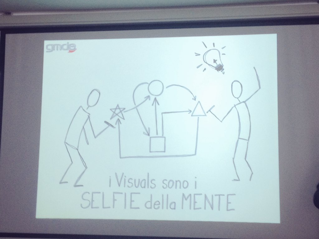 NewSImpresa's tweet photo. Mauro Toselli di @GMDE_srl mostra ad #IBE2017, i #visual a supporto della #gestione dei #contenuti https://t.co/tBGO7TwBaa